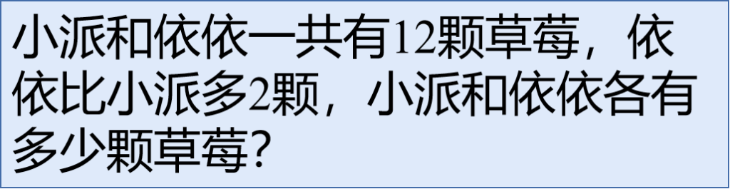 CPA 和差问题