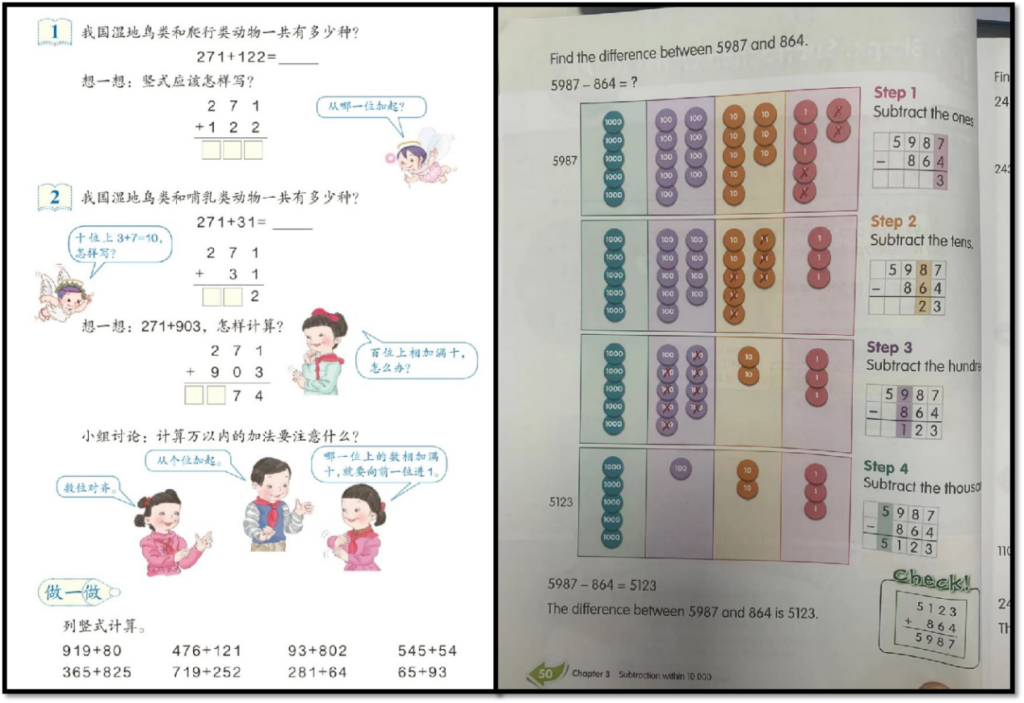 国内强化对位思想和运算法则,固化数量关系;新加坡数学从形象化的过程中抽象出算式,灵活对应数量关系